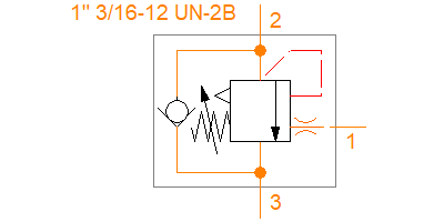 CBCC90